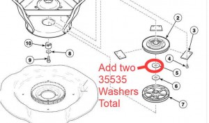 Extra washer